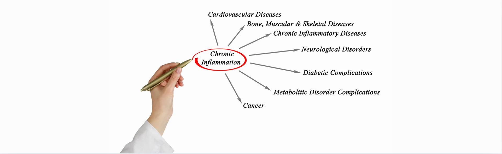 Why CBD Works Differently for Everyone: What I’ve Learned Over the Years