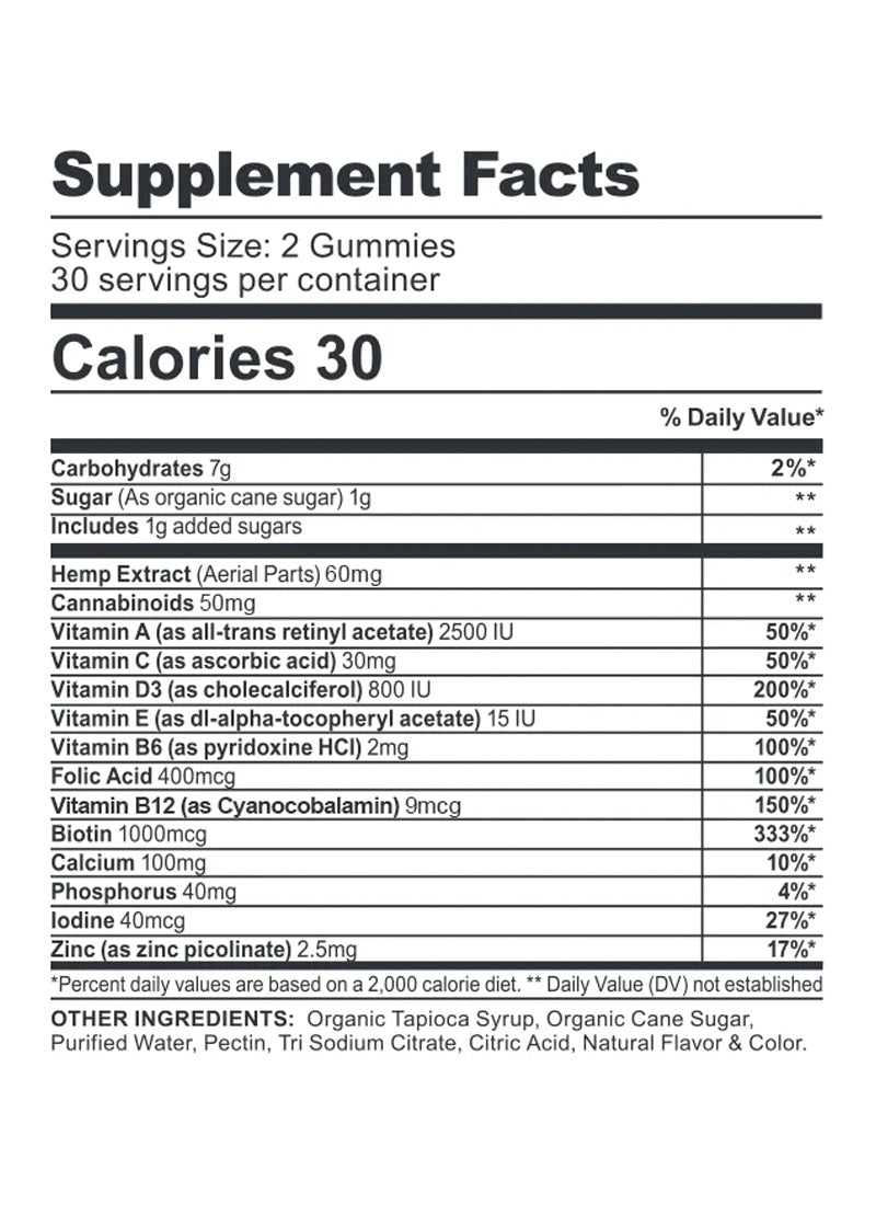 CBD FX Multivitamin CBD Gummies For Women & Men