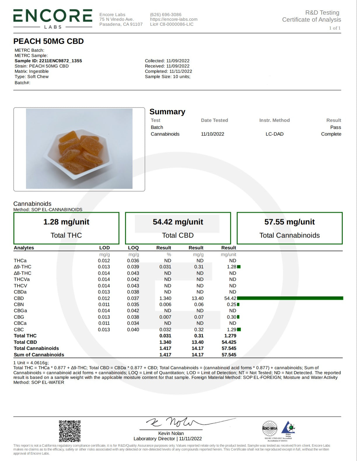 Hemp & Stone Apothecary 50mg full spec CBD Gummy 1000mg