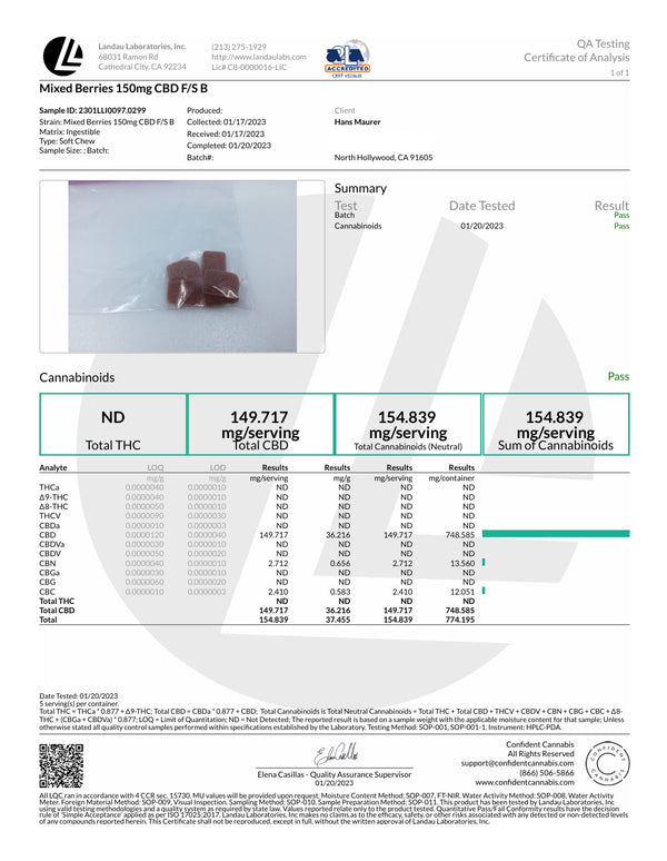 Hemp & Stone Apothecary 150mg full spec CBD Gummy 3000mg