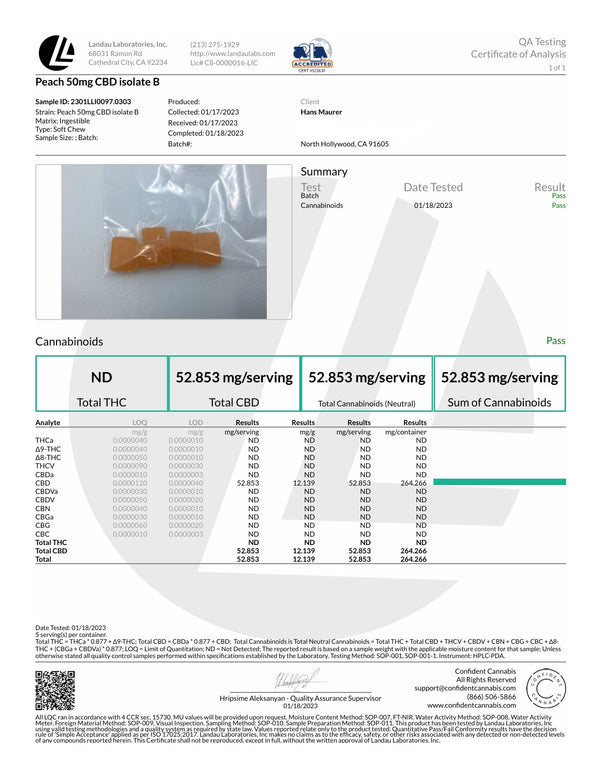 Hemp & Stone Apothecary 50mg CBD Isolate Gummy 1000mg