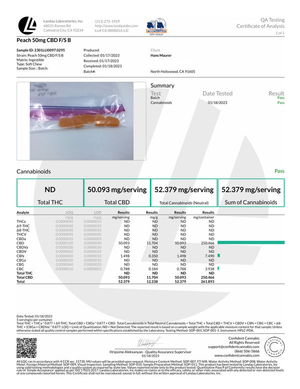 Hemp & Stone Apothecary 50mg full spec CBD Gummy 1000mg