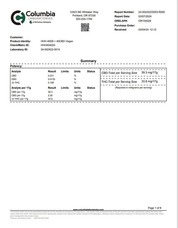 Vegan Caramels CBD & D9 and CBD Isolate options