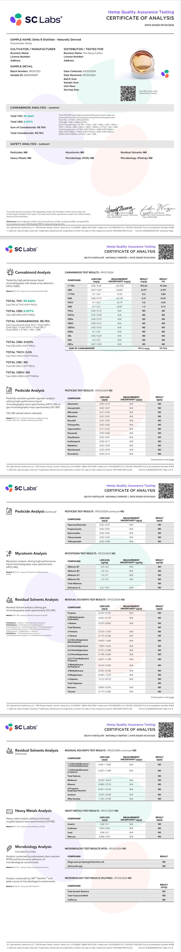 Vegan Caramels CBD & D9 and CBD Isolate options