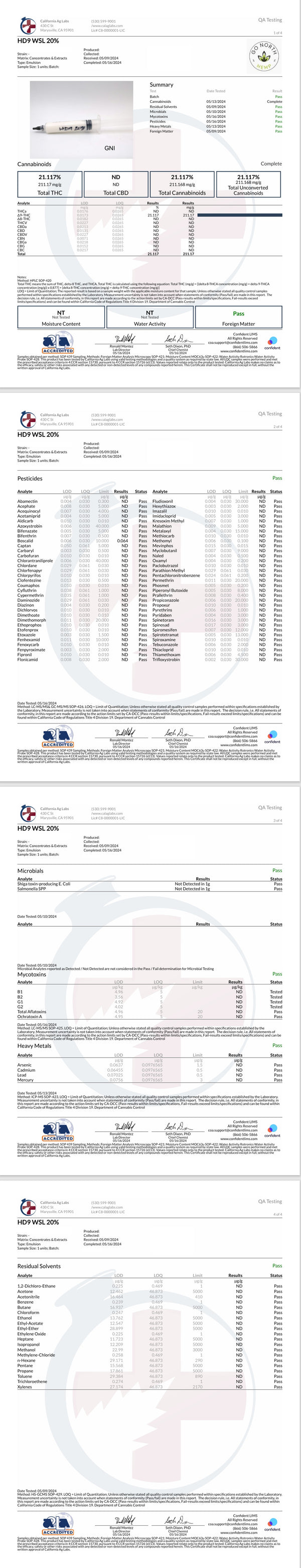 Hemp & Stone Apothecary 24mg CBD & 12mg Delta 9 Limited 2:1 Gummy 720mg (high dose)