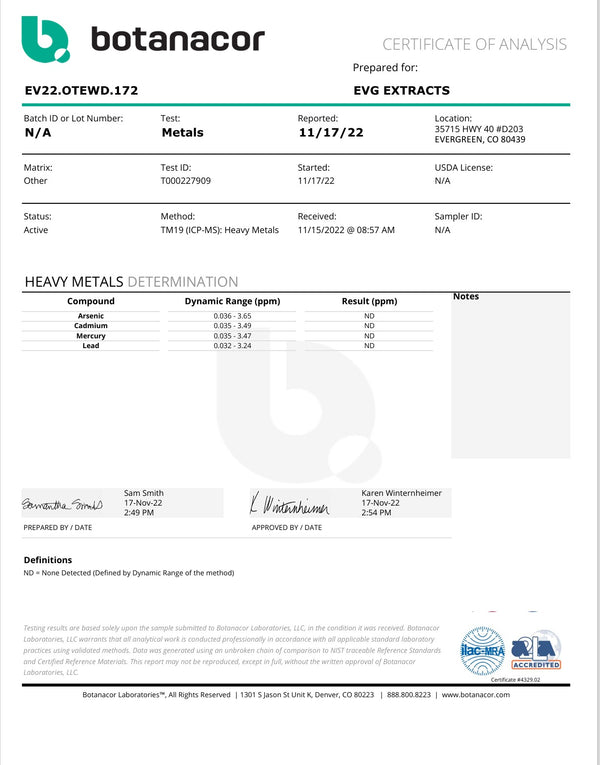 Hemp & Stone Apothecary Full Spectrum CBD Tincture 1000mg