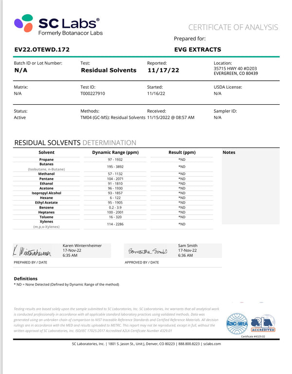 Hemp & Stone Apothecary Full Spectrum CBD Tincture 1000mg