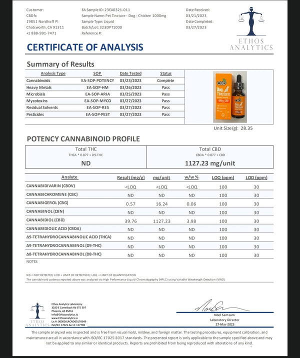 CBD Oil for Dogs – Real Bacon or Chicken Flavor: Hemp Oil for Dogs 1000mg