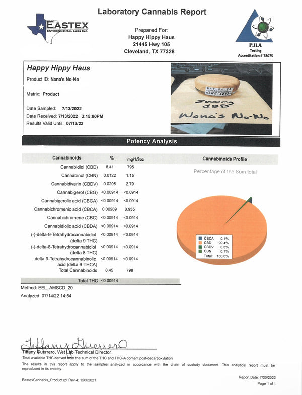 Nana’s No-No Healing CBD Salve (2X THE CBD FOR FREE)
